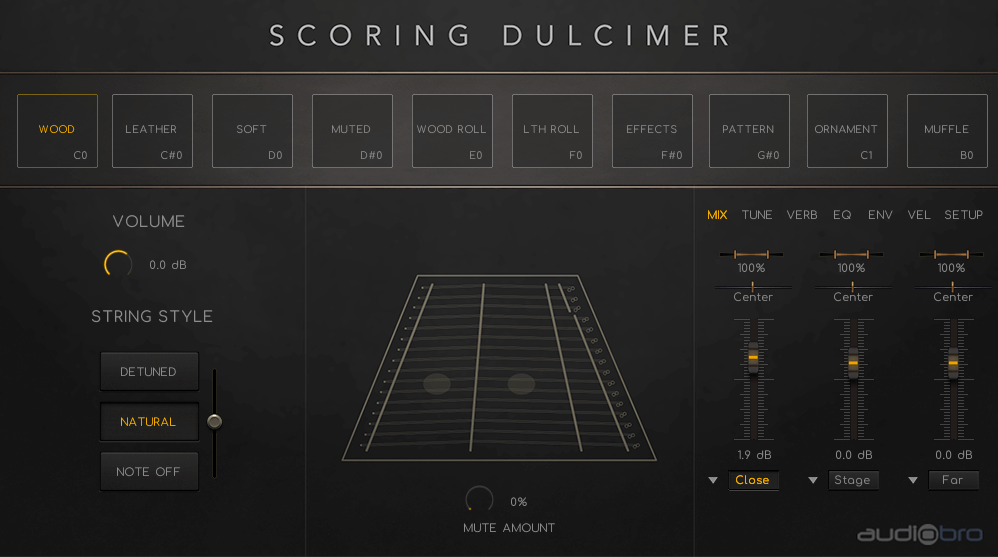 Dulcimer UI